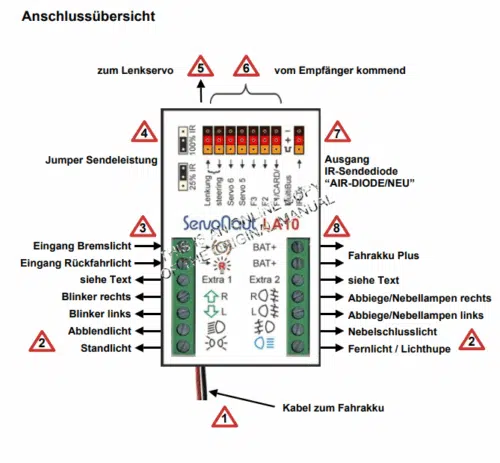 Servonaut la10 met 10schaltausgangen Lichtanlage