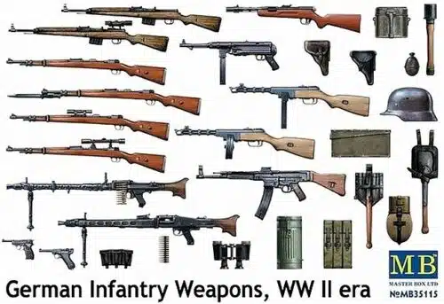 MB35115 German Weapons WWII