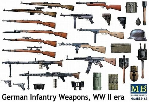 MB35115 German Weapons WWII