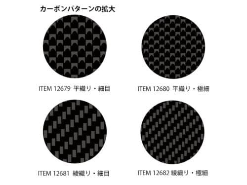 Tamiya 12682 Carbon Pattern Decal Set twill weave extra fijn